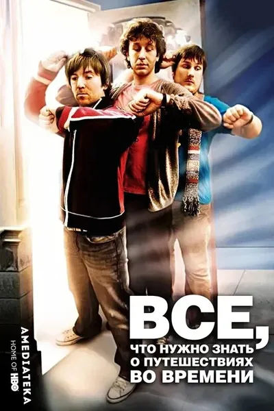 Все, что нужно знать о путешествиях во времени